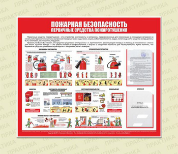 С14 Стенд пожарная безопасность (первичные средства пожаротушения) (1200х1000 мм, карманы, пластик 3 мм, Прямая печать на пластик) - Стенды - Стенды по пожарной безопасности - магазин "Охрана труда и Техника безопасности"